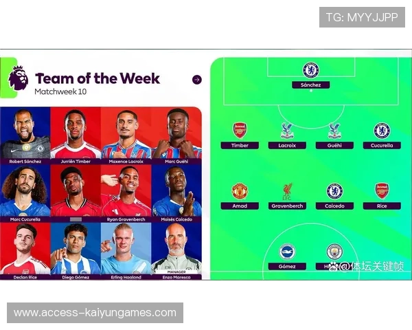 英超最佳后腰候选榜出炉！凯塞多榜上有名